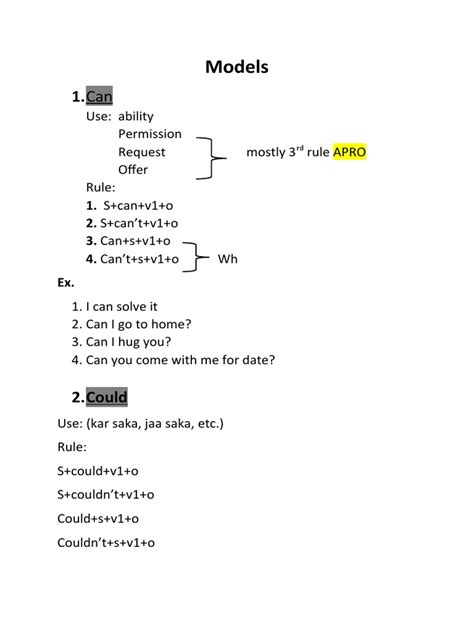 Image result for English Models Explain with Examples