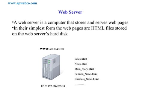 Internet Tutorial 的图像结果