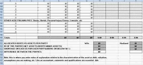 Image result for Equitable Distribution Worksheet. Excel