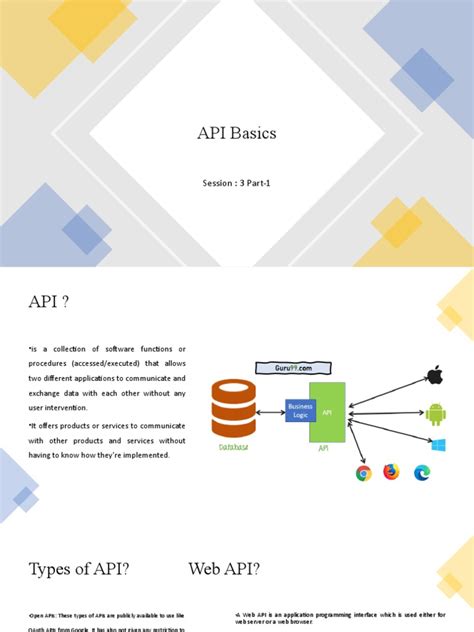 API Basic Format 的图像结果