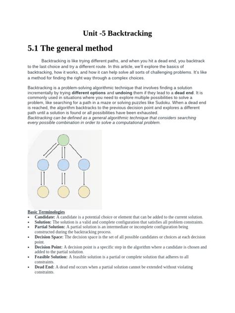 Backtracking General Method in Daa 的图像结果