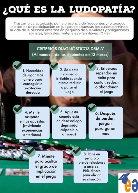 K Es Ludopatia