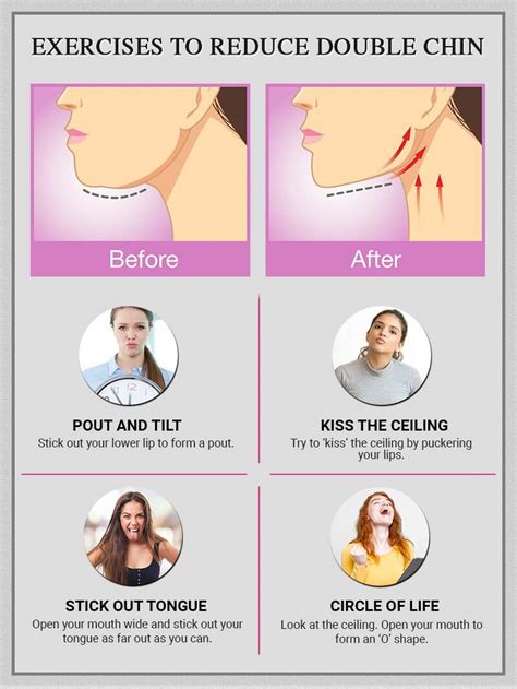 Reduce Face Fat And Double Chin For A Chiseled Jawline | Femina.in