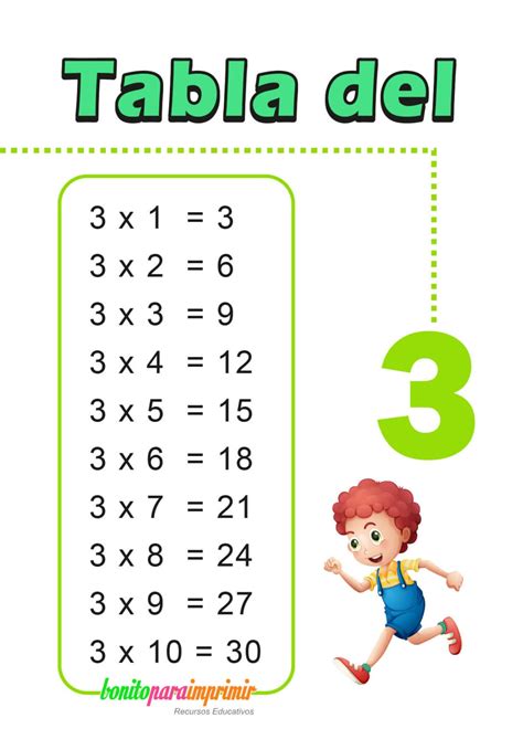 Medidas de peso: Conoce las unidades y su importancia