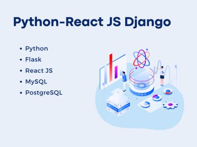Image result for Python Programming Applications