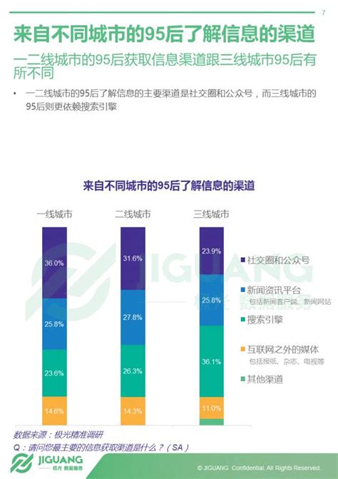 百合佳缘集团发布《中国当代不婚主义白皮书》，超5成受访女性主动选择不婚-新闻频道-和讯网