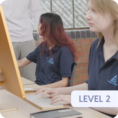 Image result for T Level Digital Year2 Programming Python