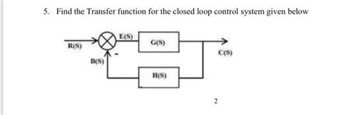 Close Loop Control Transfer Function 的图像结果