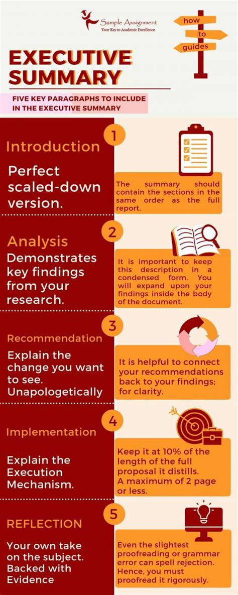 Executive Summary APA Paper Example 的图像结果