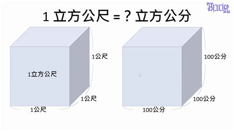 正方體與長方體的體積 - (13)1立方公尺=多少立方公分？