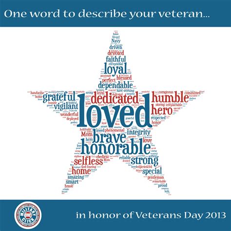 Words That Begin With Va - Letter Words Unleashed