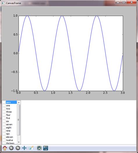 Image result for Python GUI Plot Graph