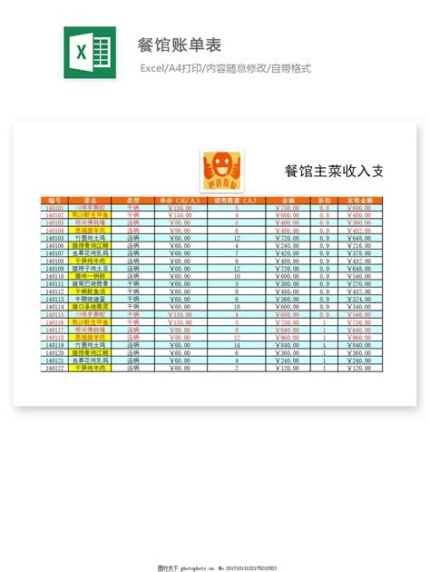 店面记账收支登记表格EXCEL模板下载 - 觅知网