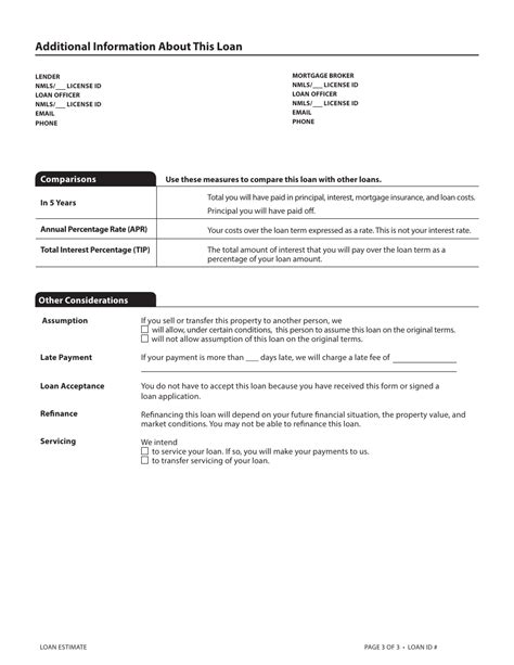 Loan Estimate Example 的图像结果