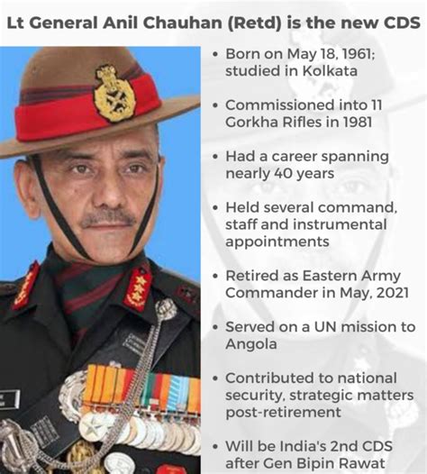 Who is Lt Gen Anil Chauhan (Retd), India's new CDS: 10 things to know ...