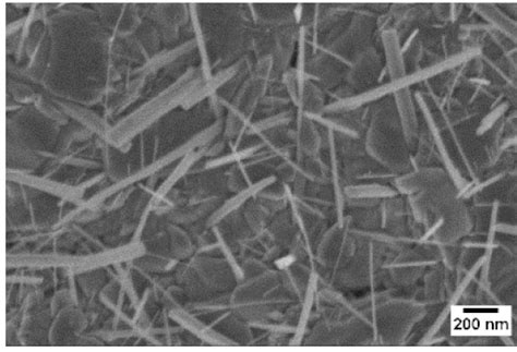 The Influence of Nb on the Synthesis of WO3 Nanowires and the Effects ...