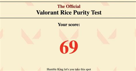 What is the Valorant Rice Purity Test? | Fragster