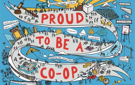 Co-operative Ethics Poster 的图像结果