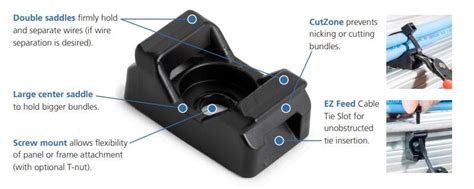 CTSM3CZS Saddle Mounts - HellermannTyton | Mouser