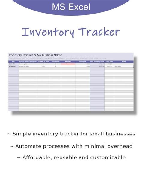 Image result for Inventory Control Chart