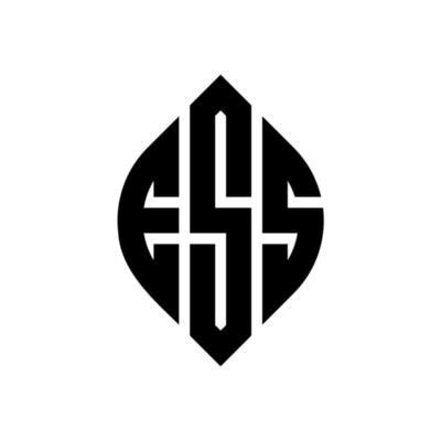 Image result for ESS Compass Logo