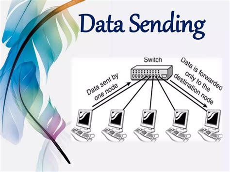 Image result for Communication Devices in Computer Network
