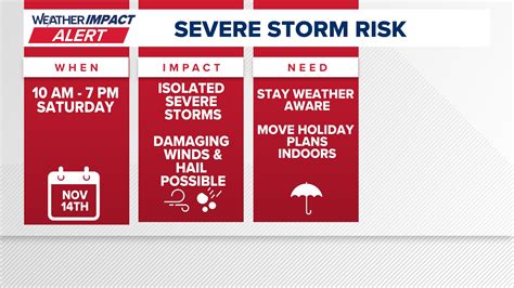 Salt Lake church shooting: 2 killed, 6 others injured after funeral ...