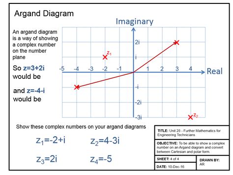 Engineering Maths Numericals 的图像结果
