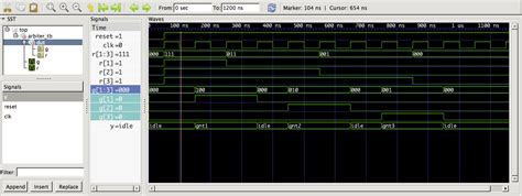 Image result for State Machine On Quartus Example