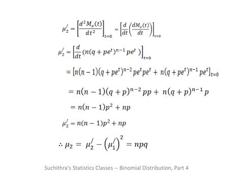 How to Use Binomial Distribution Formula 的图像结果
