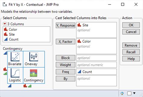 Image result for JMP Software/Hardware Testing