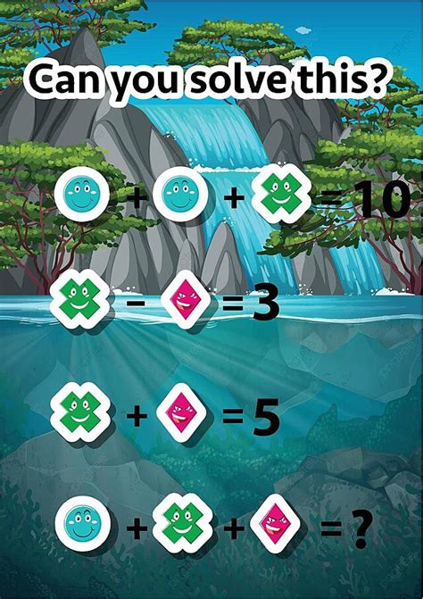 Image result for Math Problem Solving