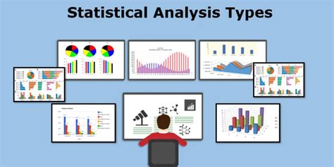 Image result for Stack Up Analysis Tutorial