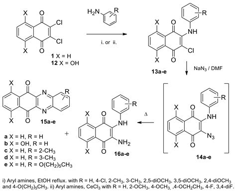 A Survey of Synthetic Routes and Antitumor Activities for Benzo[g ...