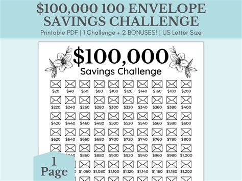 100000 Savings Challenge Printable - Black and White Floral Design