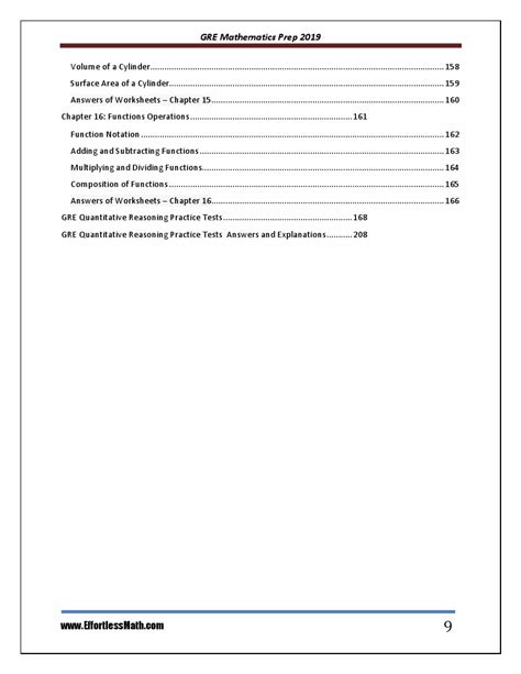 Image result for GRE Math Practuce