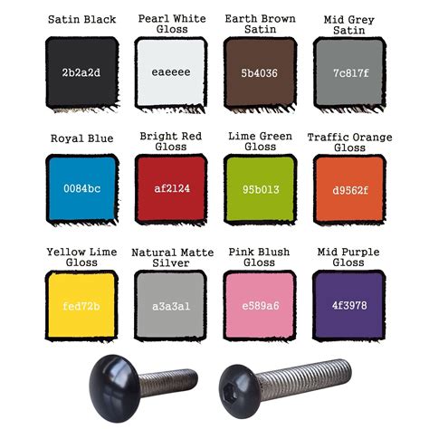 Image result for Bolt Socket Button Process Forming