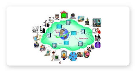 Computer Network Software Setting 的图像结果