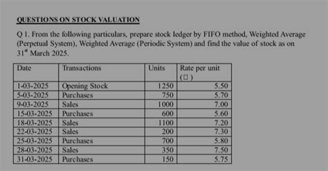 Stock Ledger Card Using FIFO Method 的图像结果