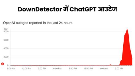 ChatGPT Down: फिर से डाउन हुआ चैटजीपीटी, OpenAI ने यूजर्स को दी ये अहम ...