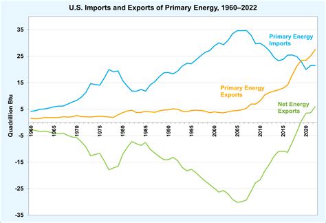 Do you support the US federal E-BIKE act? | Page 2 | Electric Bike Forums