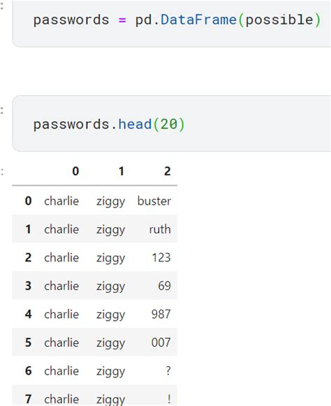 Image result for Brute Force Using Python