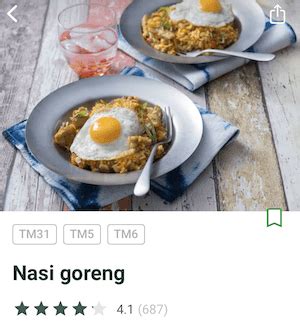 Image result for Very Basic Cookbook