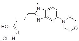 USP RCB - Chemxtel Labs
