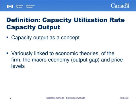 Image result for Capacity Utilization Rate
