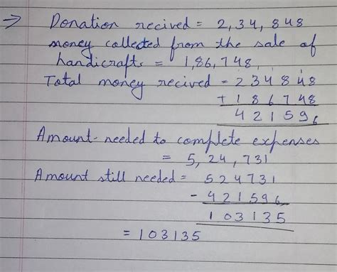 Q15. An old age home requires 5, 24,731 to meet its monthly expenses ...