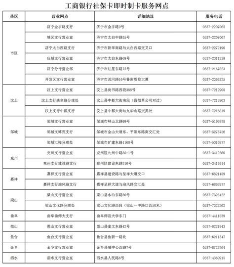 济宁社保卡“即时制卡”银行网点增至108个 补卡更方便 - 民生 - 济宁 - 济宁新闻网