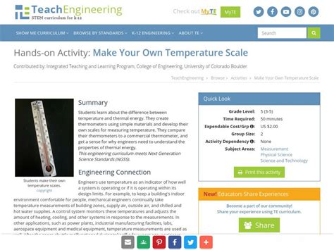 Image result for Temperature Scale Experiment