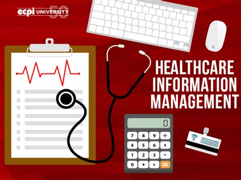 Image result for Health Information Management Program