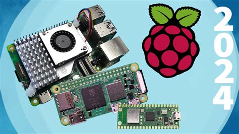 Raspberry Pi Tutorial 2024 的图像结果